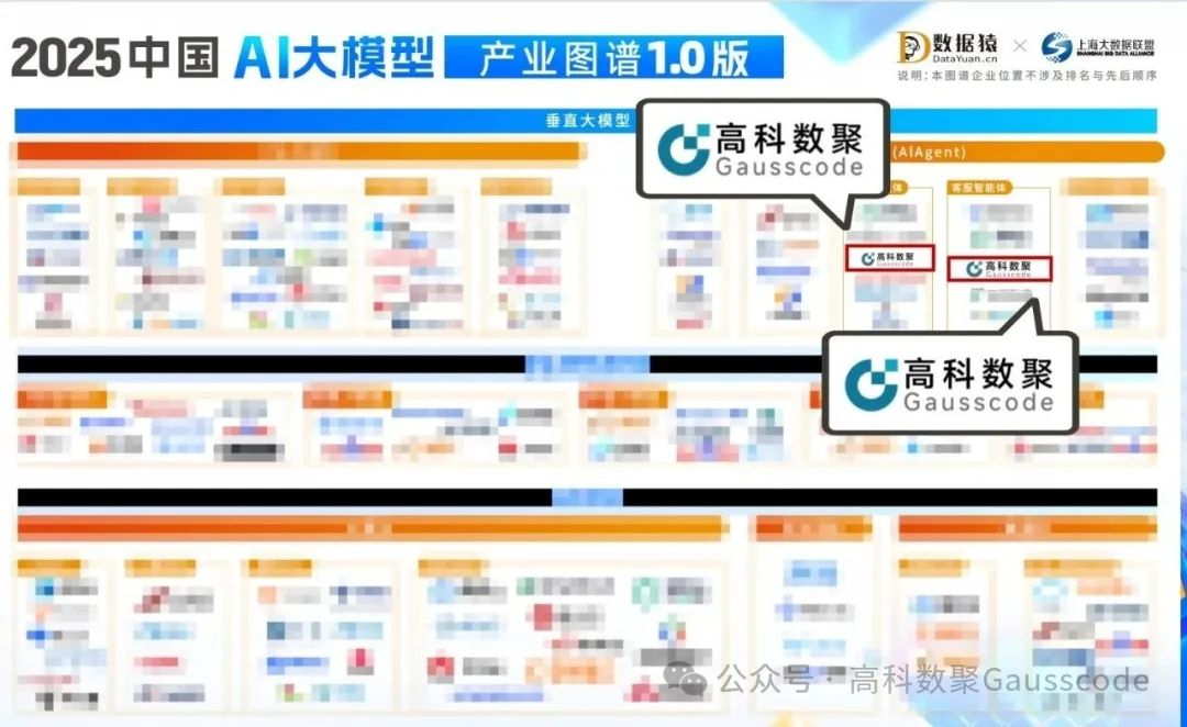 mile米乐集团入选《2025中国AI大模型产业图谱》双板块，AI赋能汽车产业数智化升级